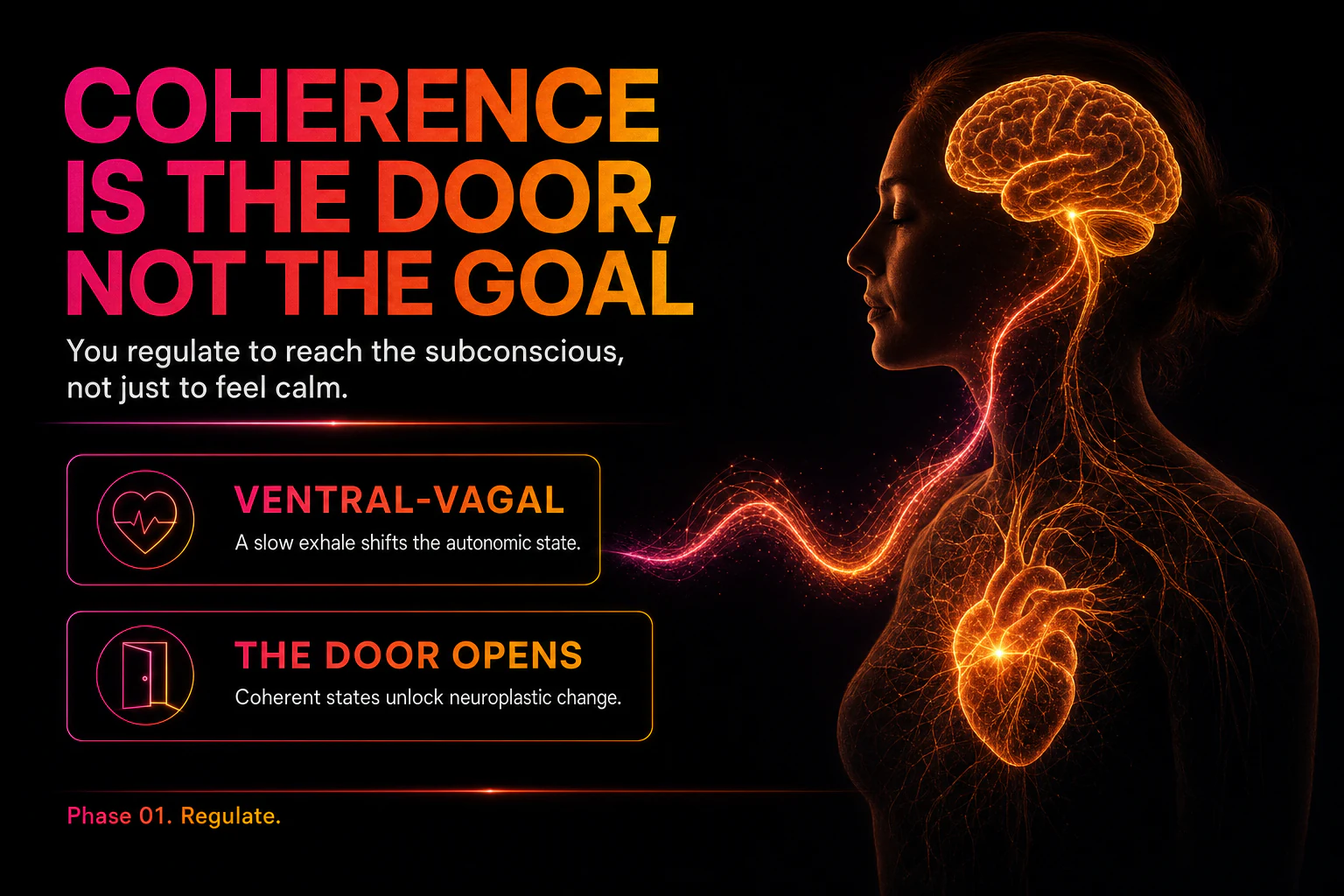 Coherence is the door opener — regulated state unlocks reconsolidation