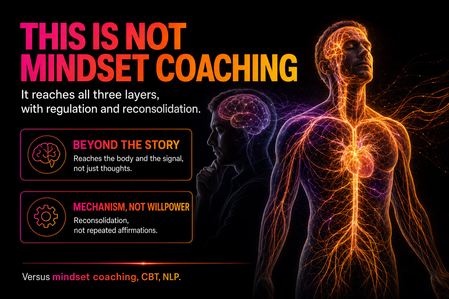 How the Belief Systems Methodology differs from mindset coaching, CBT, and NLP