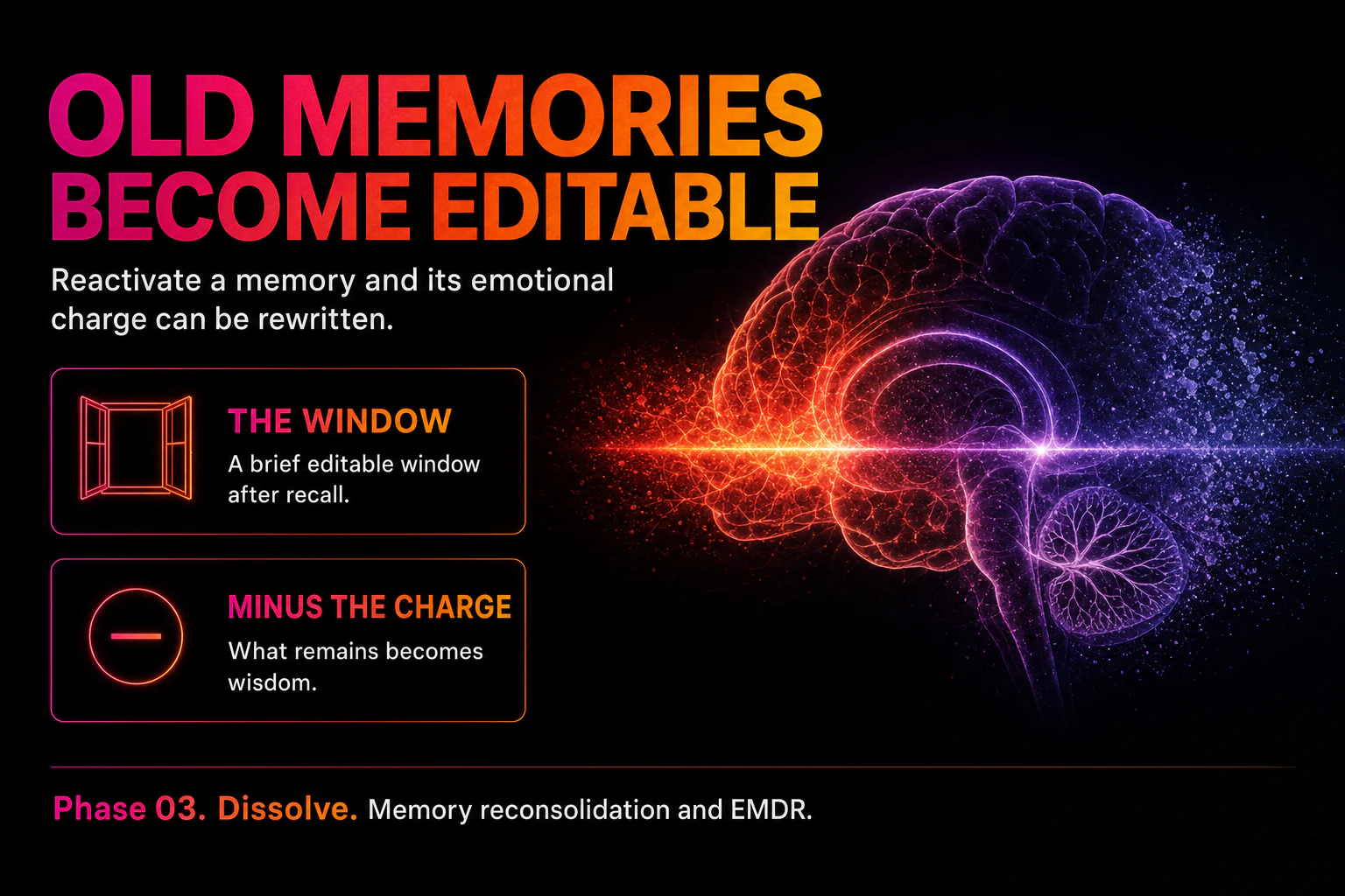 Memory reconsolidation dissolves the old emotional charge