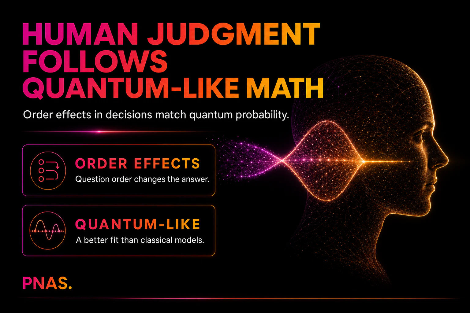 Quantum cognition order effects